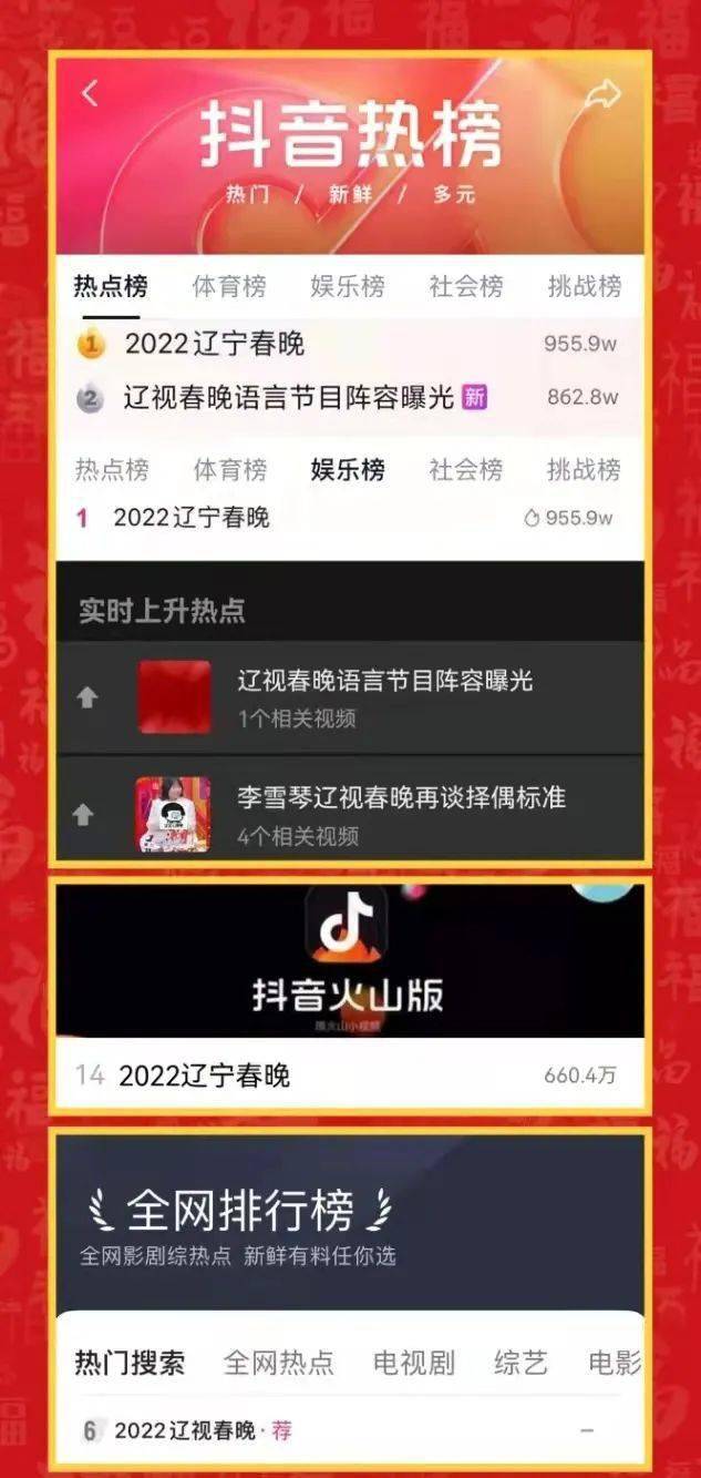 喜剧|2022《辽视春晚》喜剧精品连台，多元诠释百姓幸福感