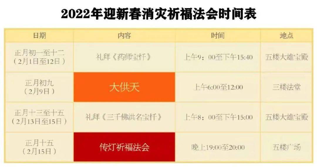 厦门|再冷下雨天，也挡不住厦门人拜拜！南普陀求平安、仙岳山求姻缘...春节祈福，厦门寺院哪家灵？