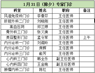 河北新增4例本土确诊另外唐山工人医院协和医院人民医院等11家医院