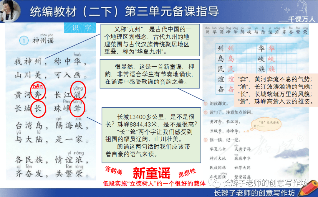 神州谣思维导图图片图片