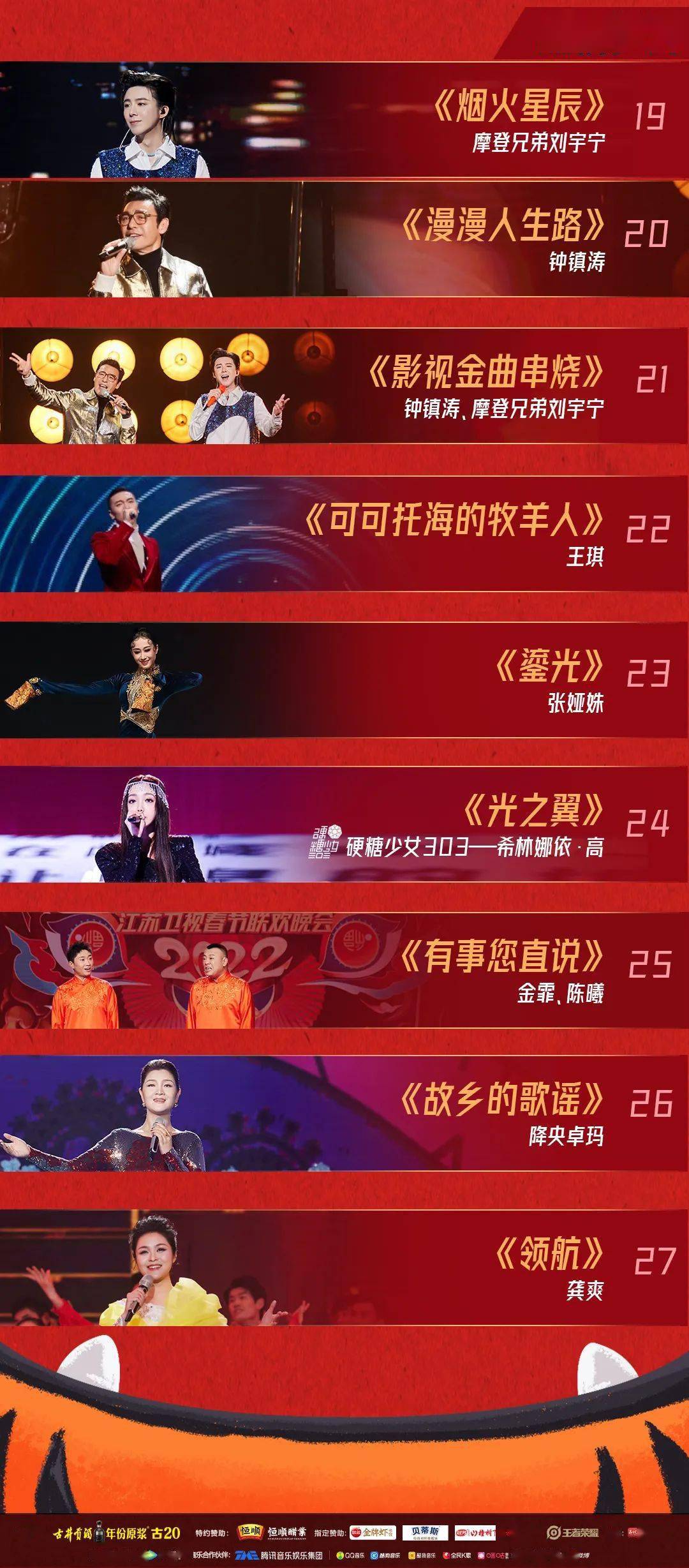 总有一款适合你2022江苏卫视春晚节目单来了