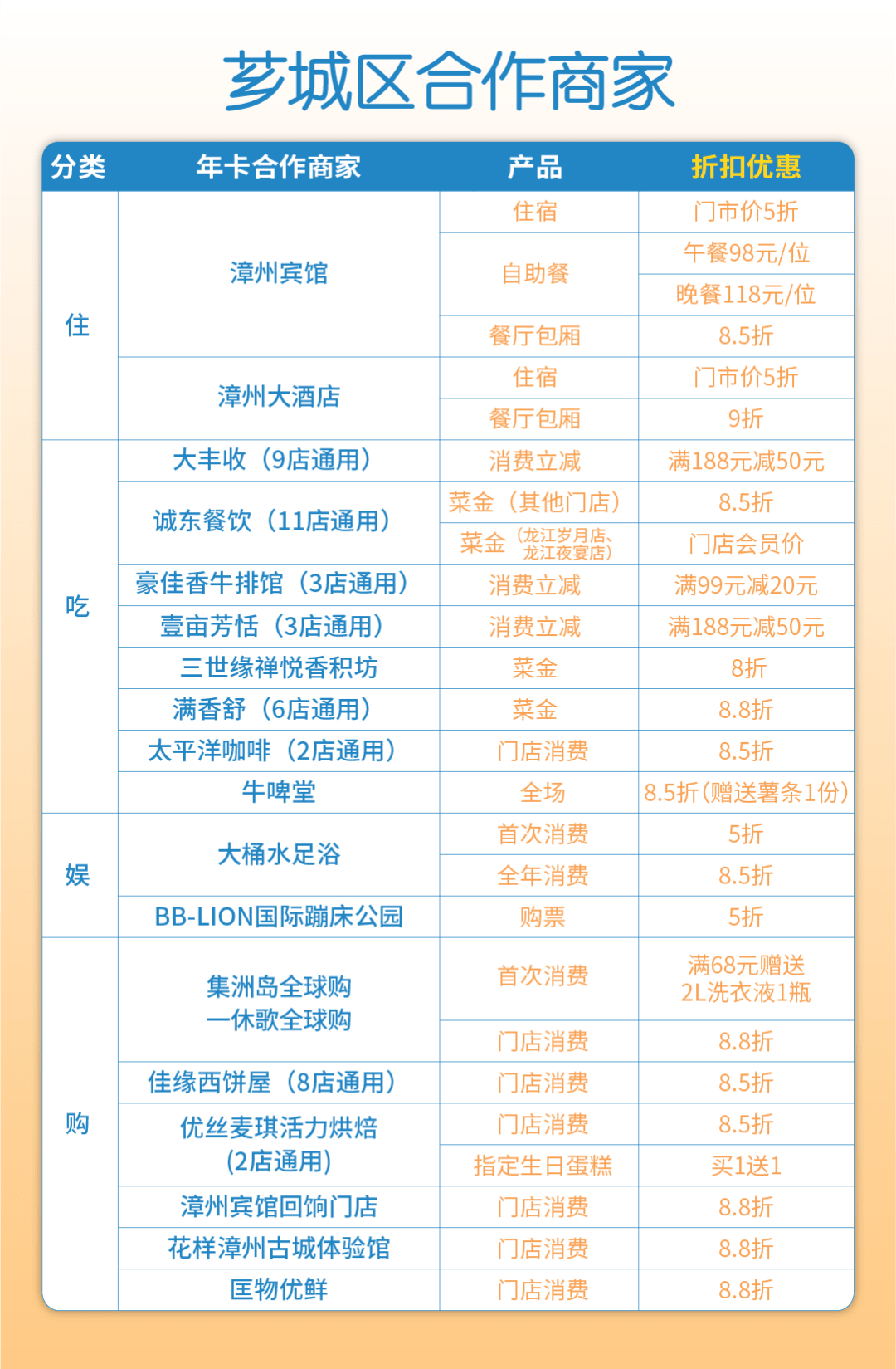 活动|当春节遇上下雨，开通全域卡，去看电影呀~