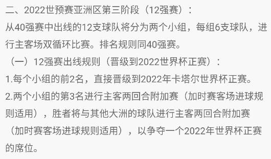 澳大利亚|澳大利亚遭阿曼2-2绝平，仍排名小组第三&已落后第二名日本3分