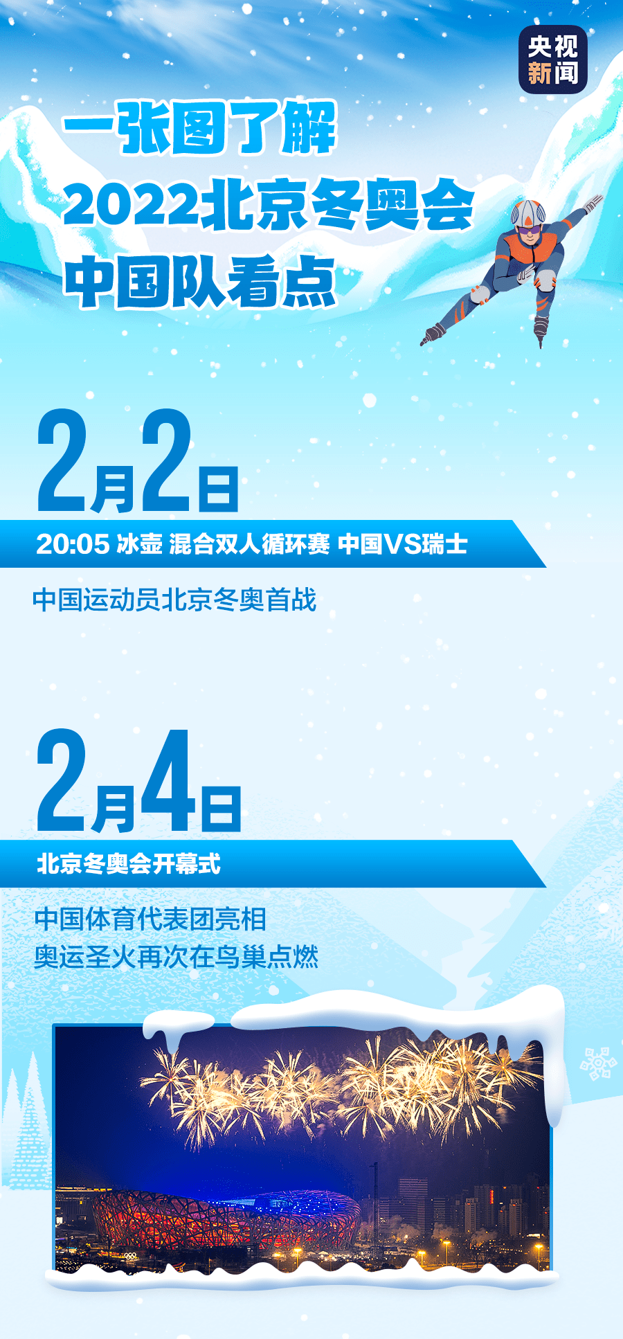 冰面|今晚开赛！冬奥会上总喊“哈哈哈”“我我我”的项目，中国队首战！