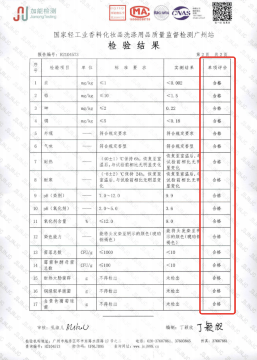 洗头别傻傻去店里染发了！洗头加点它，10年白发转黑了，后悔没早知道