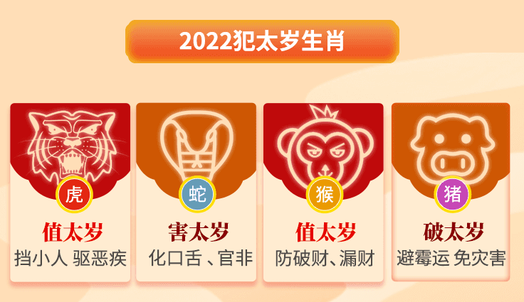 2022年犯太岁的4大生肖如何转运