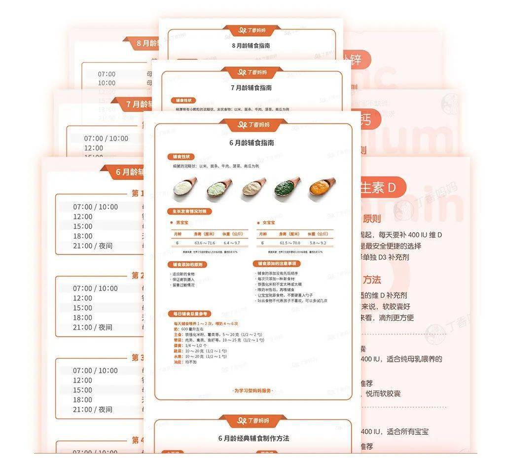 月龄|6~24 月龄全套辅食食谱,照着搭配,养出聪明健壮娃!