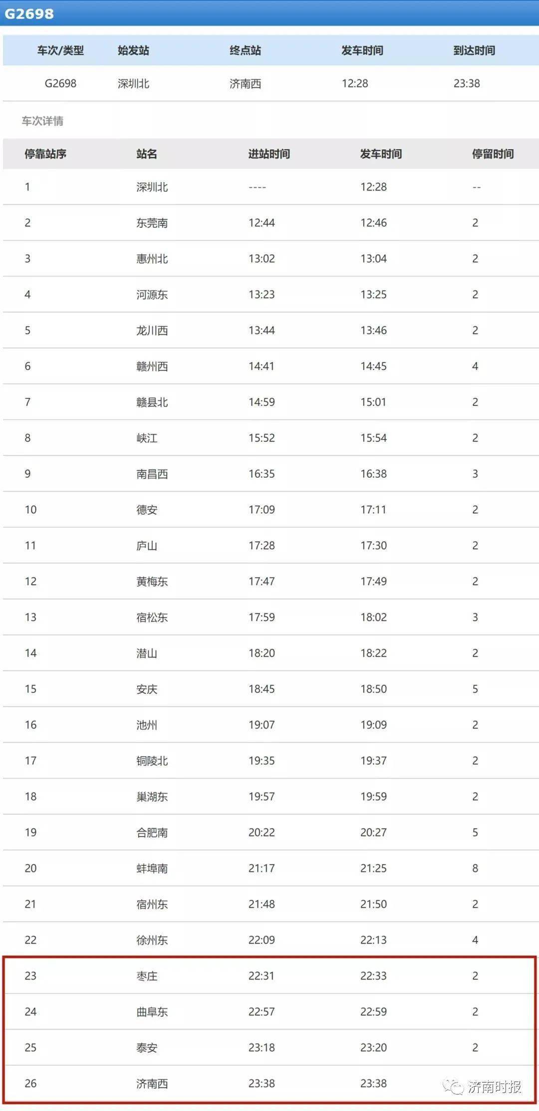 1月28日乘坐g2698次列车2车厢的人员请报告