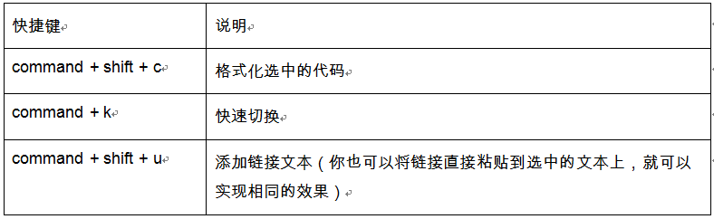 从 Windows 切换到 Mac，这些不能错过的 Tips！