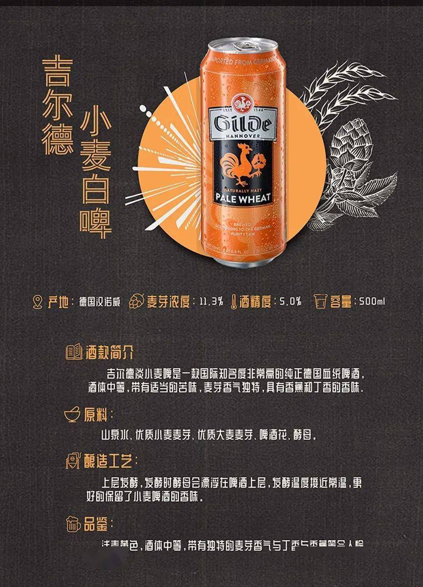 虎年虎虎生威开怀畅饮地道的德国汉诺威啤酒欢度春节