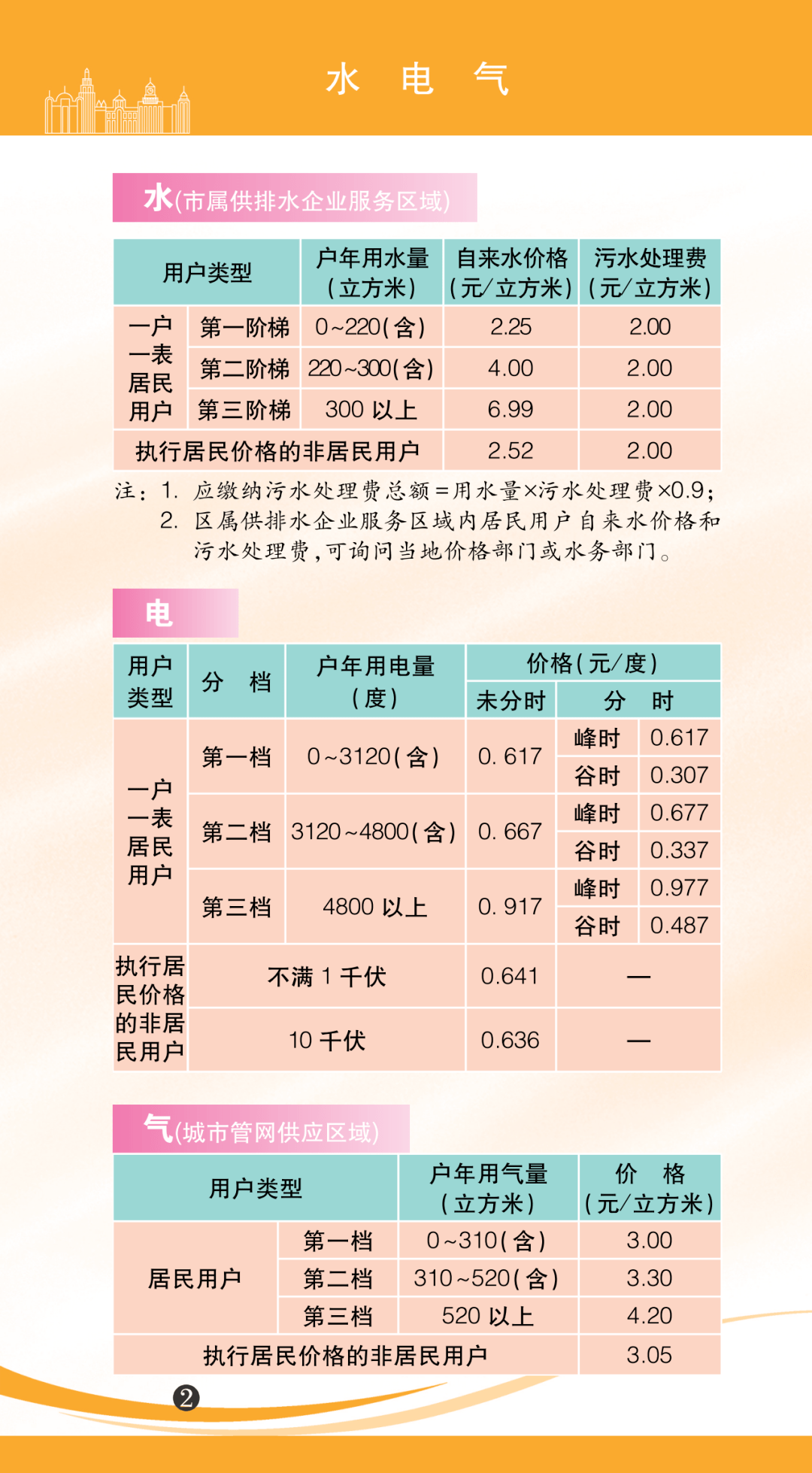 3746b11d48b6422193548cfcf3ca8f86.png