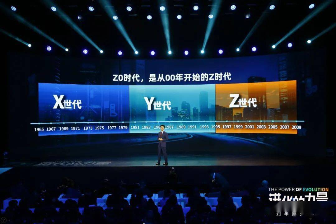 而国际通用的方法是:x世代,y世代,z世代