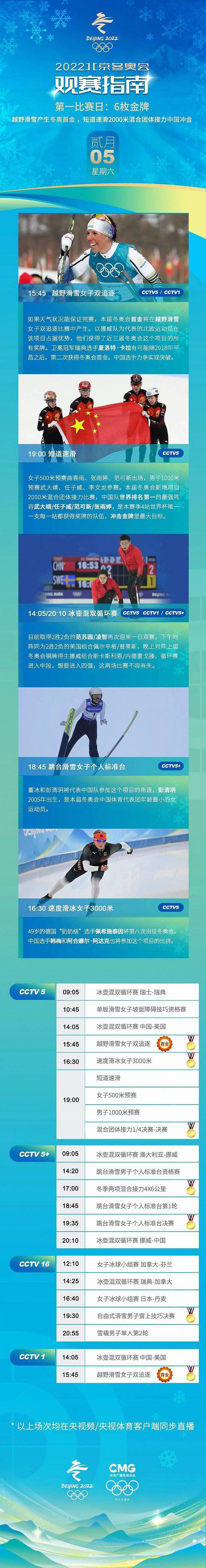 首金|中国短道速滑队今晚出战！全力冲击金牌