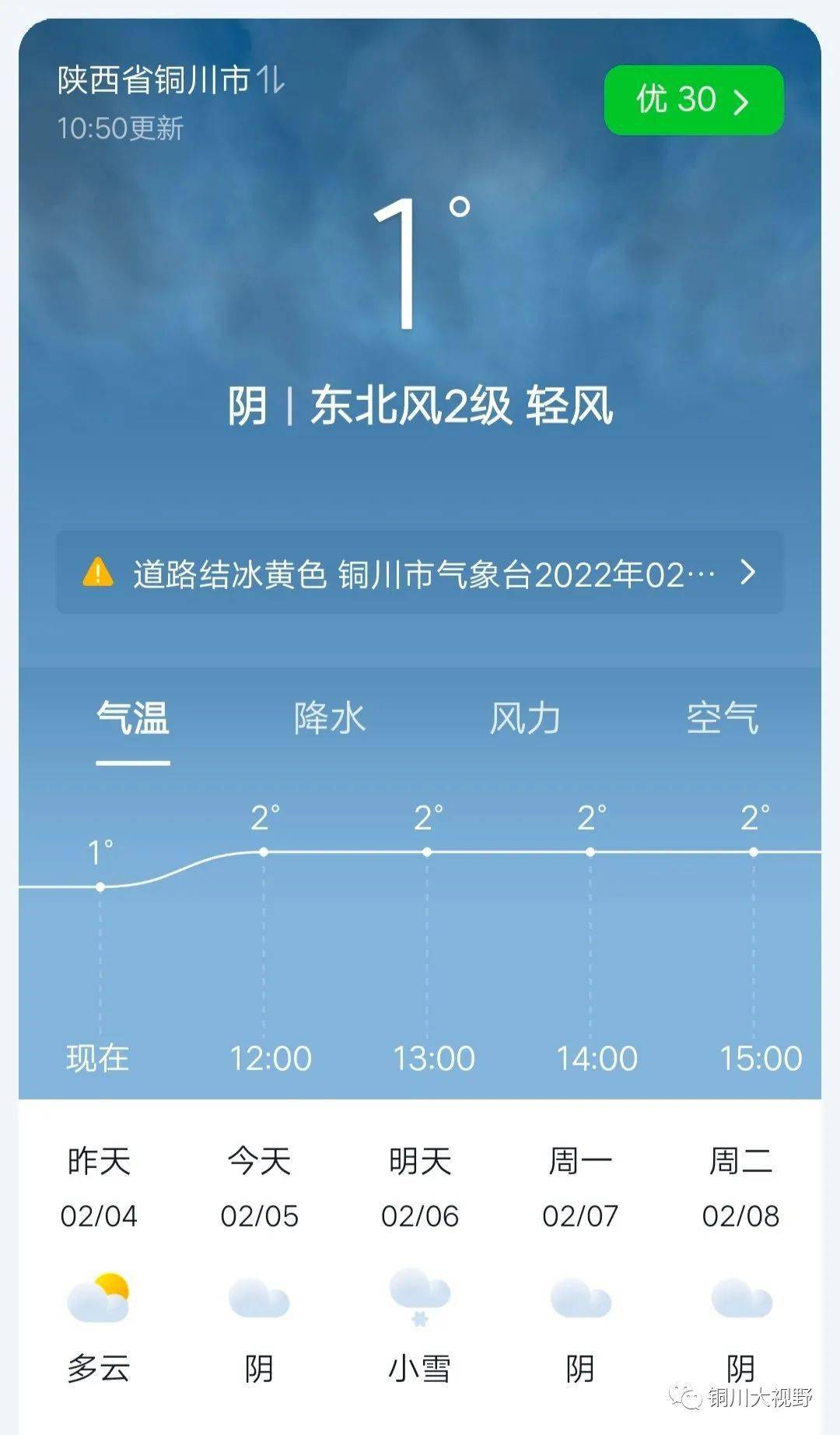 铜川市气象台继续发布道路结冰黄色预警Ⅲ级较重