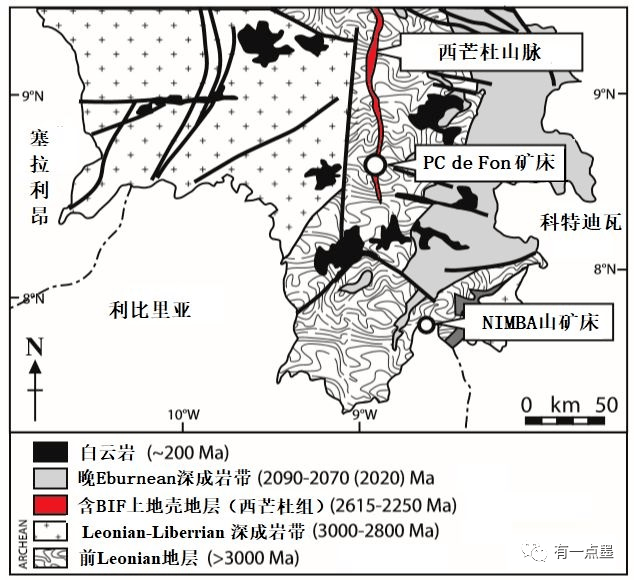 200 亿美元的交易,以开发西芒杜铁矿石项目(simandou iron ore