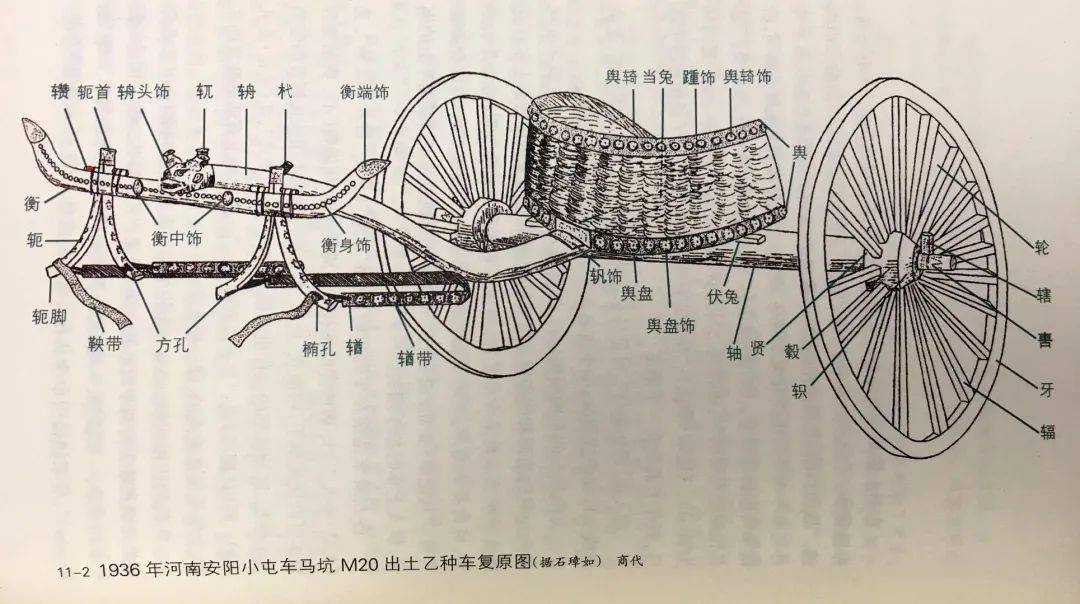 說文解字522課古時候怎麼稱呼的馬韁繩