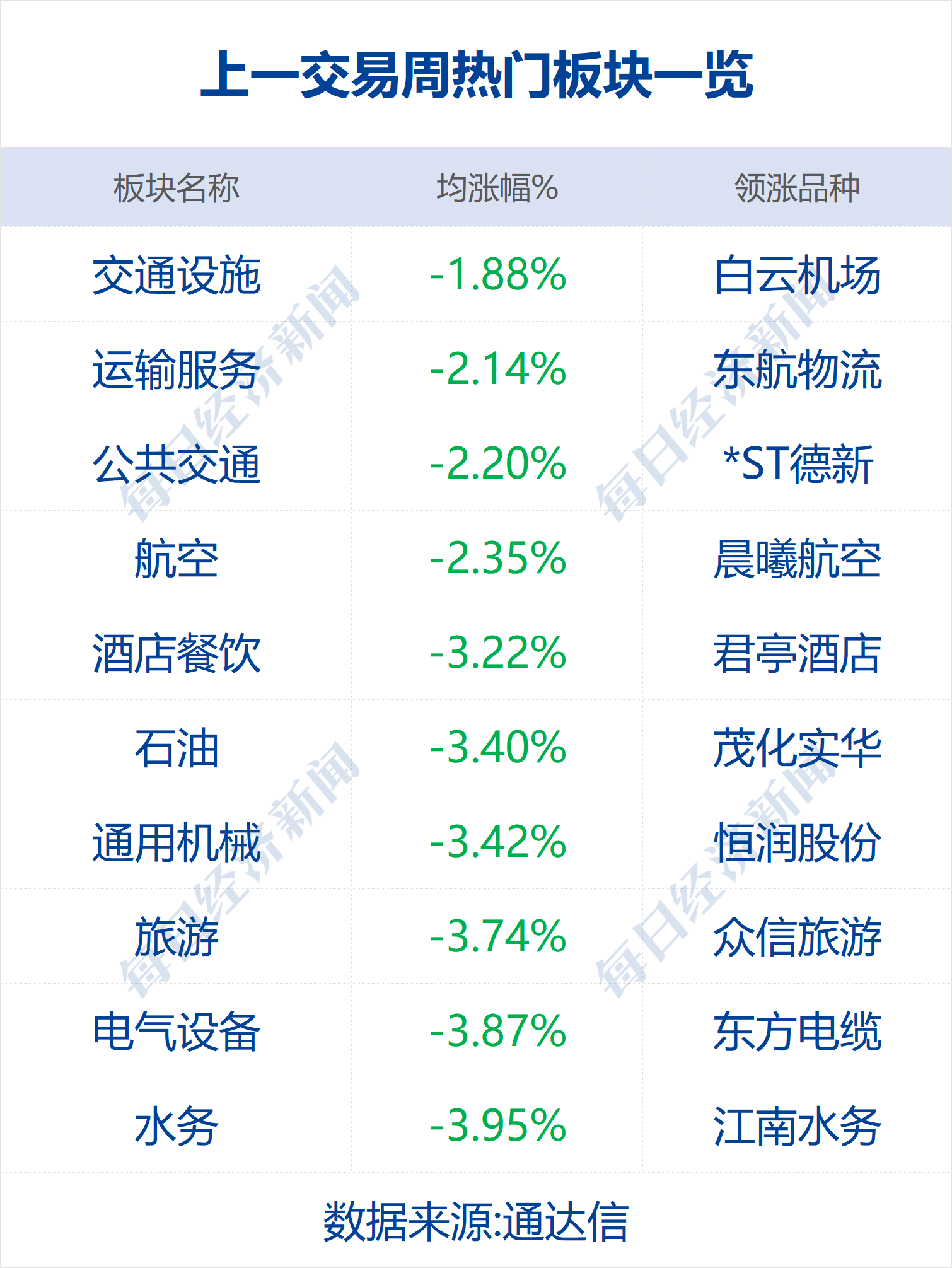 爱凌|早财经 | 中国女足3：2逆转韩国夺得亚洲杯，黄健翔哭了，股民嗨了；谷爱凌今日冬奥首秀；广西一地98人初筛阳性；华为分红350亿