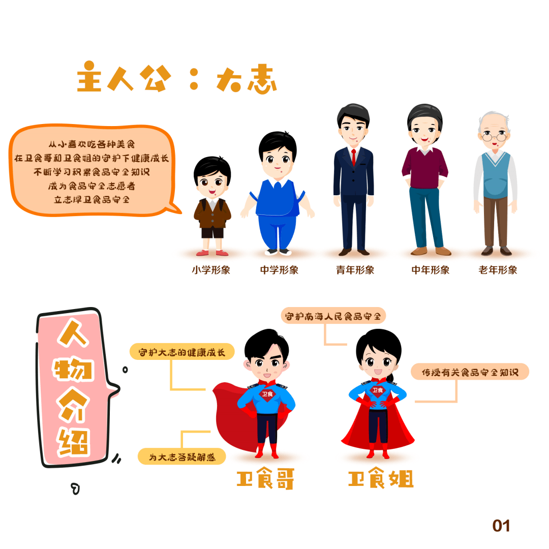 如何让自己快速变胖 070f809027a84f848f0cad3aee61aa5b.png