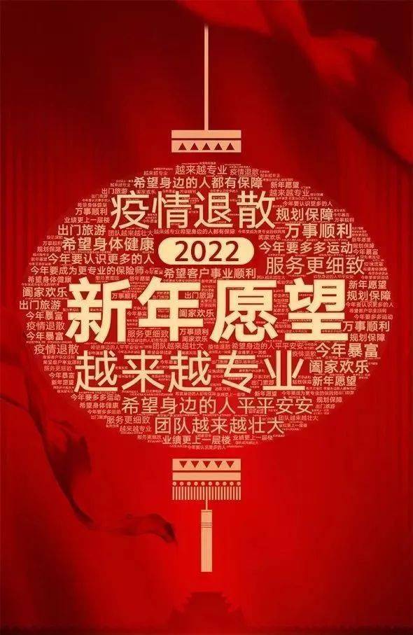 2022年致自己的一段话