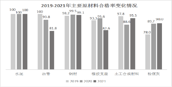 广东铝材排名：质量、口碑与实力的多重考量