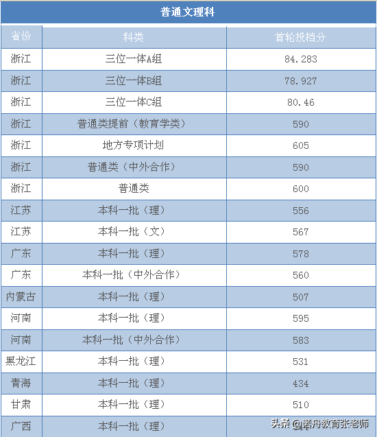 dc22d43cdd9942d483cabc479fe4f442.png
