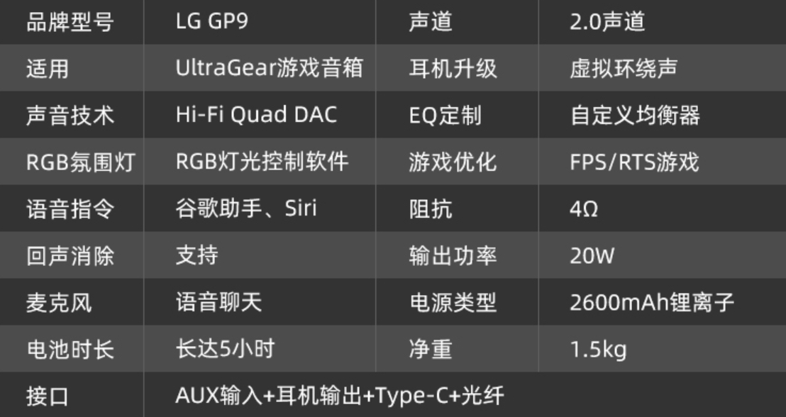 技术|LG 推出 UltraGear 桌面游戏音箱：20W 功率，Hi-Res 认证