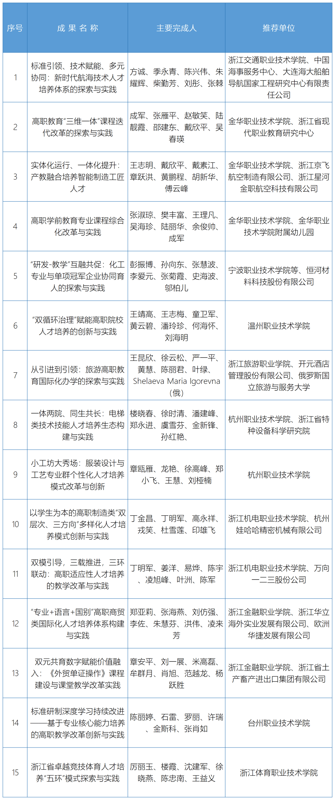 99df9ee84b0f4a53873e5650a941ca42.png