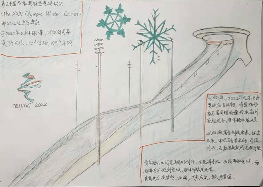 之约喜迎冬奥会同学们用文字和手中的画笔描绘出心中对冬奥的美好向往