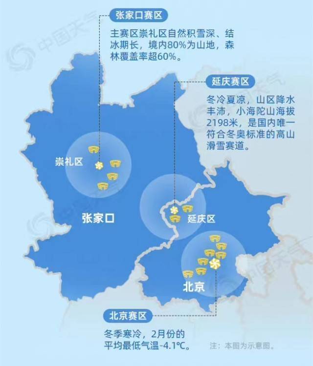 之城|北京为何能成为“双奥之城”？