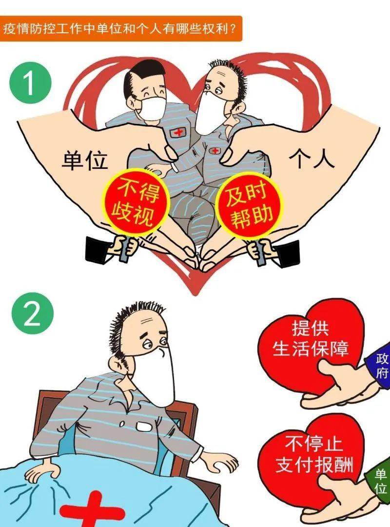 【防疫知识】漫画图说《传染病防治法》