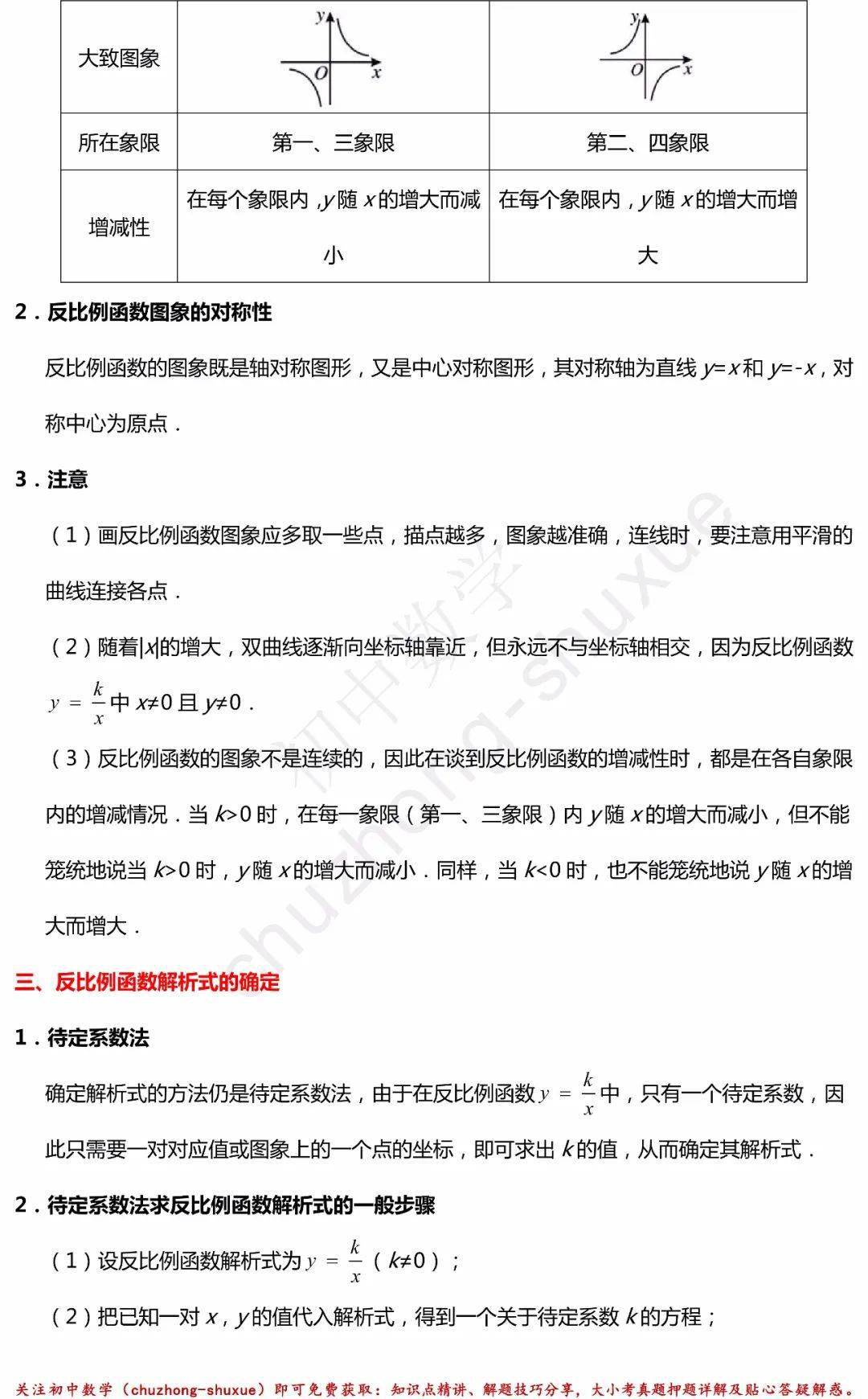 初中数学 反比例函数 中考冲刺知识梳理 真题练习 超全整理 考试频道 中国启蒙教育