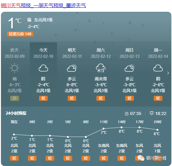 铜川人注意!新一轮雨雪天气来了