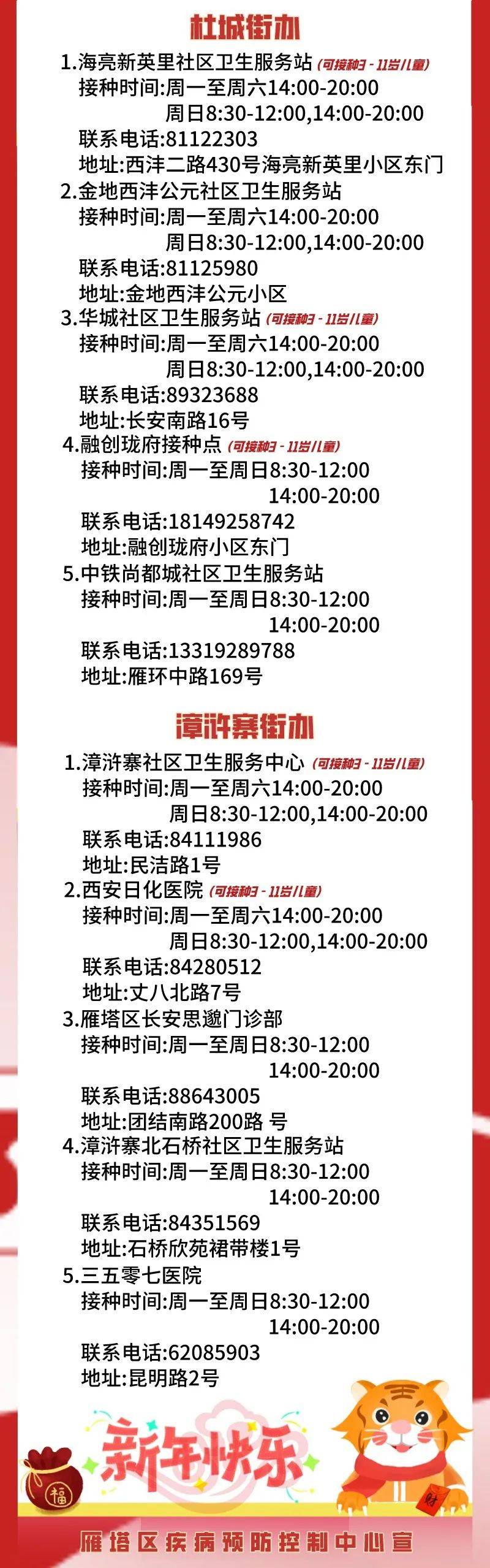 通告|陕西省卫健委：未接种疫苗风险高10倍以上！多地通告：请尽快！