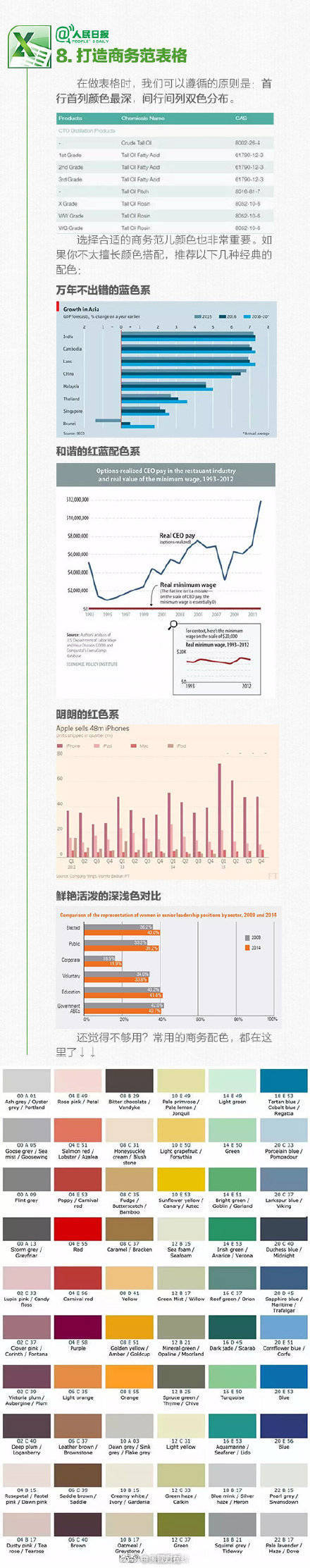 会用|条条干货！超实用的9个Excel小技巧！