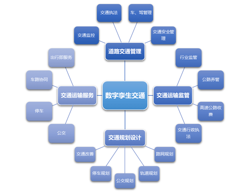 f3e73e39bded4aed983489dfe69e744c.png
