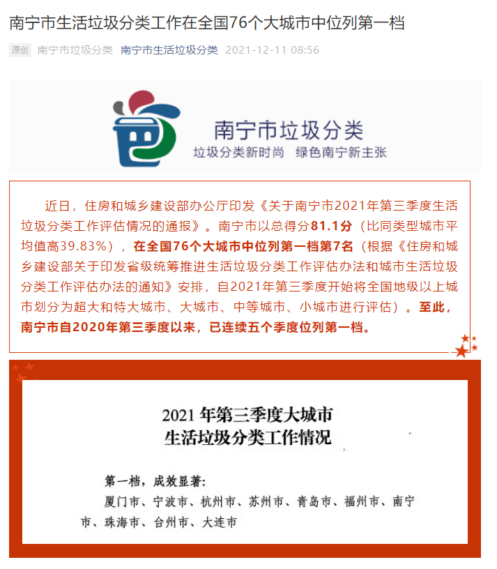 寧寧姐垃圾分類南寧市2021年生活垃圾分類成績單出爐一定要趁熱看哦