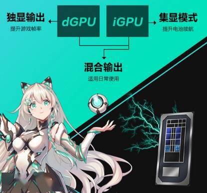双显|天选姬联动 A-SOUL 秀出高能 华硕天选 3 游戏本、天选 air 发布