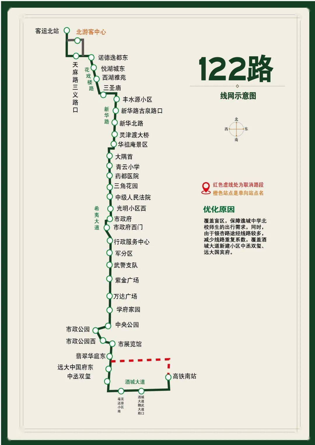 122路118路113路112路111路109路103路81路6路1路分別是1路,6路,81路