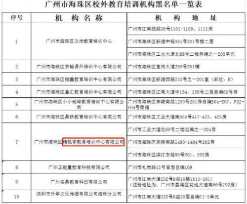 私教招聘_2019国家电网招聘 小班私教OAO定制协议班 1对6(3)