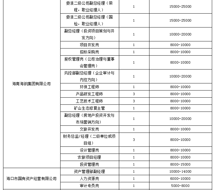 生产总监招聘_泉州招聘会生产总监诚聘优秀人才公告二(2)