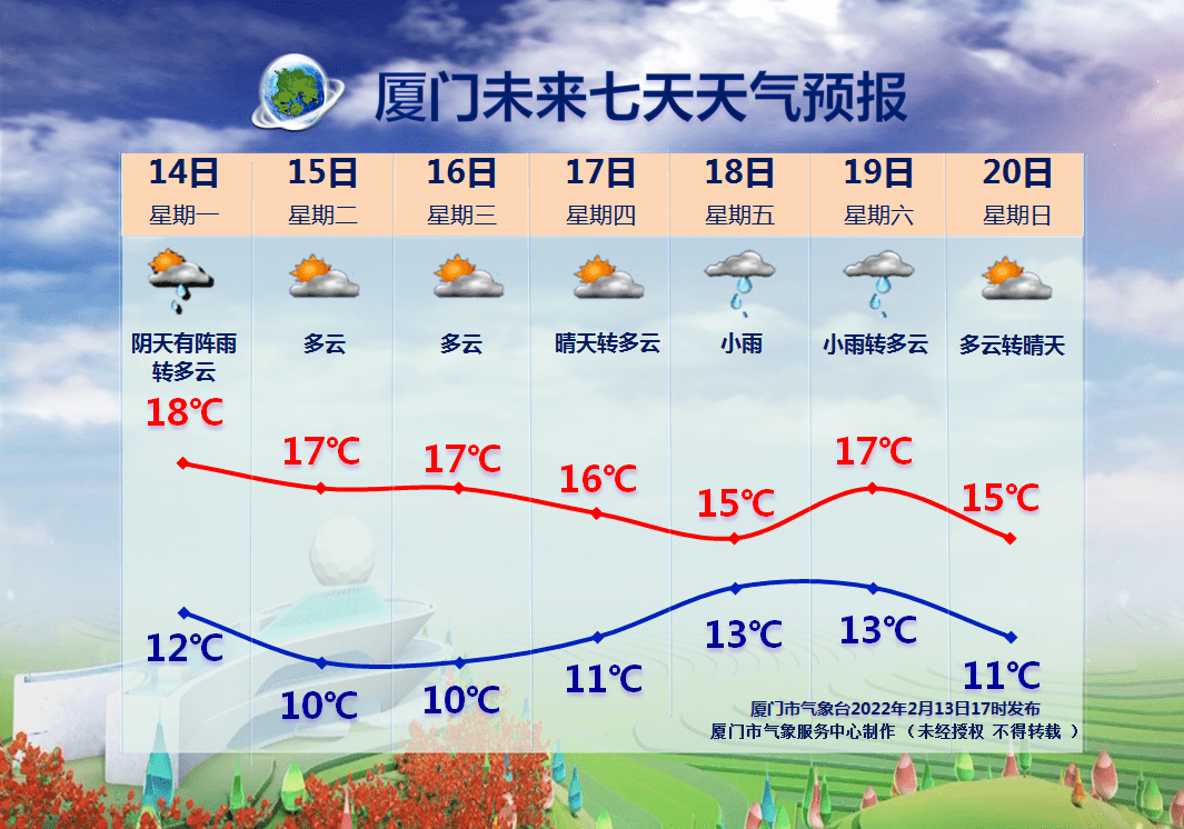 海西|错过又得等7年！十五月亮十七圆，厦门能赏到吗？这些赏灯好去处给您安排好了