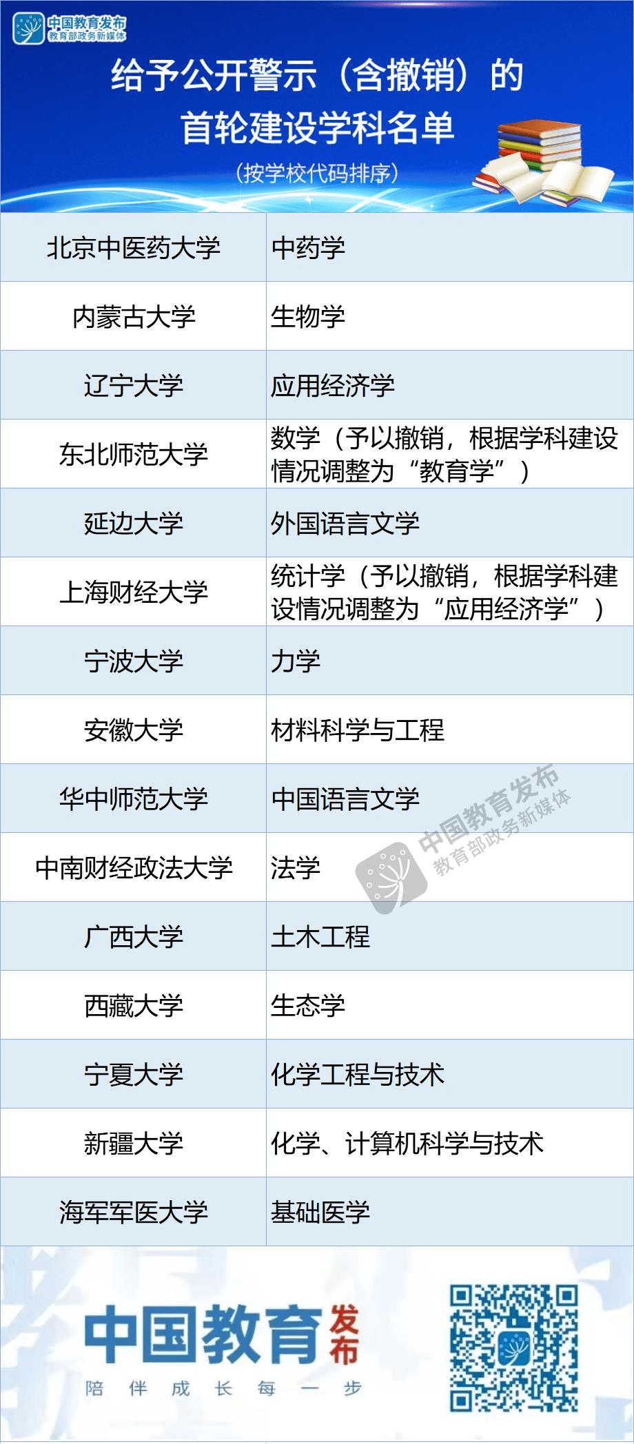 152cc37e67f6412090a84f61ffa59b2b.png