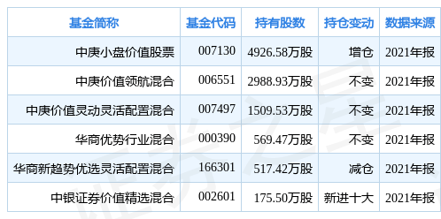 6776802e23bc4dc2ba8dc050a8206144.png