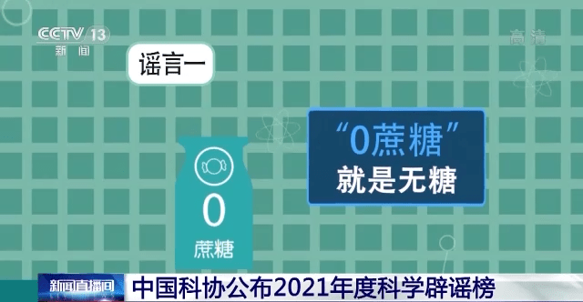 质量|“一孕傻三年”“0蔗糖”就是无糖…… 这些都登上了科学辟谣榜