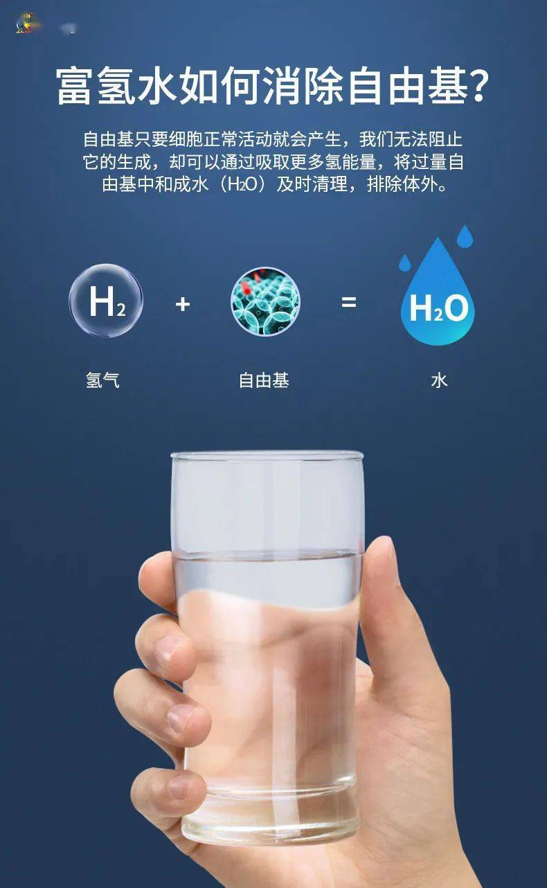 富氢水是一种健康无副作用的人体抗氧化物,集高溶氢量,小分子水为一体