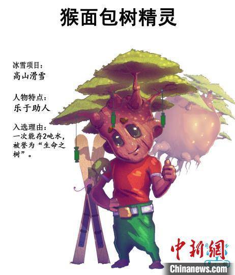 文化|各国动植物“精灵”庆冬奥 你能猜到她是谁吗？