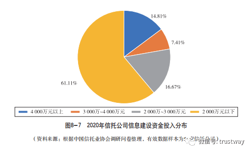 光大兴陇信托与光大信托关系_光大兴陇信托_光大兴陇信托公司