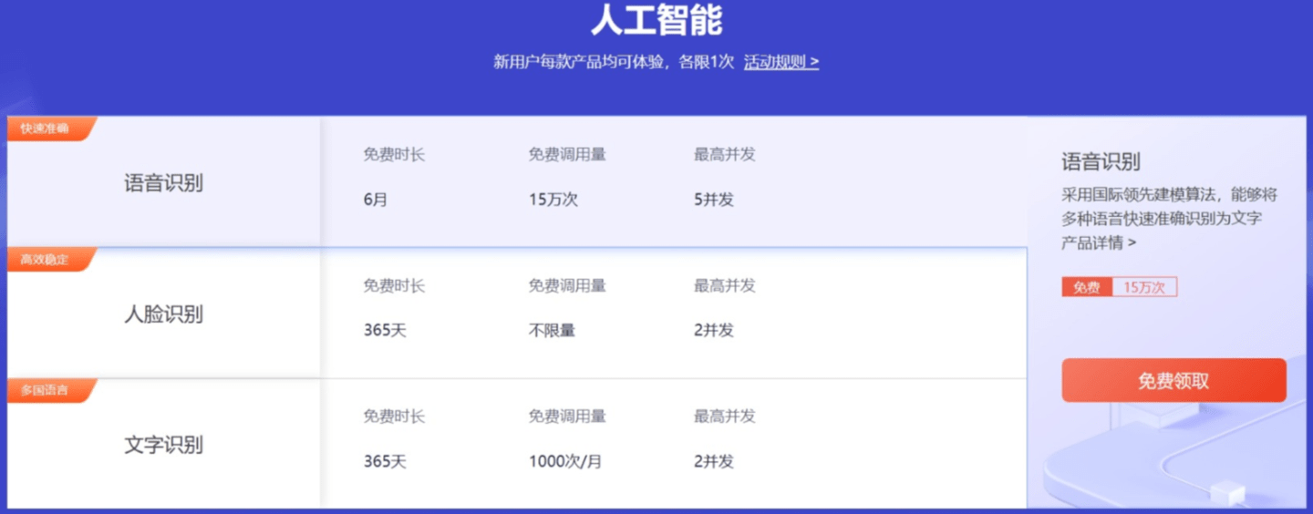 域名|百度智能云2022开年见礼：云服务器8元 / 月起，新用户首购专享