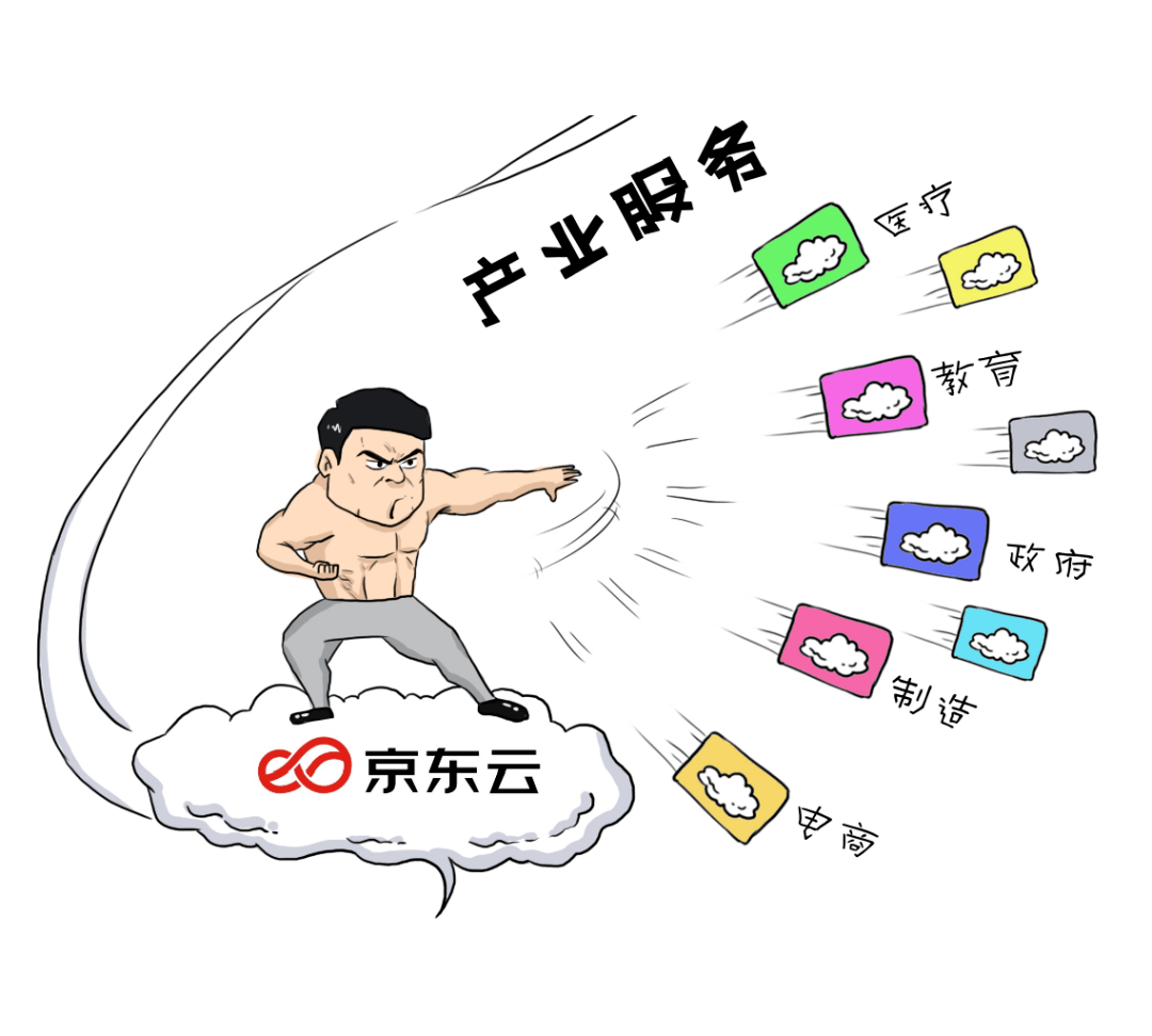 全球特大云计算项目，扛得住是庆功宴，扛不住是散伙饭…