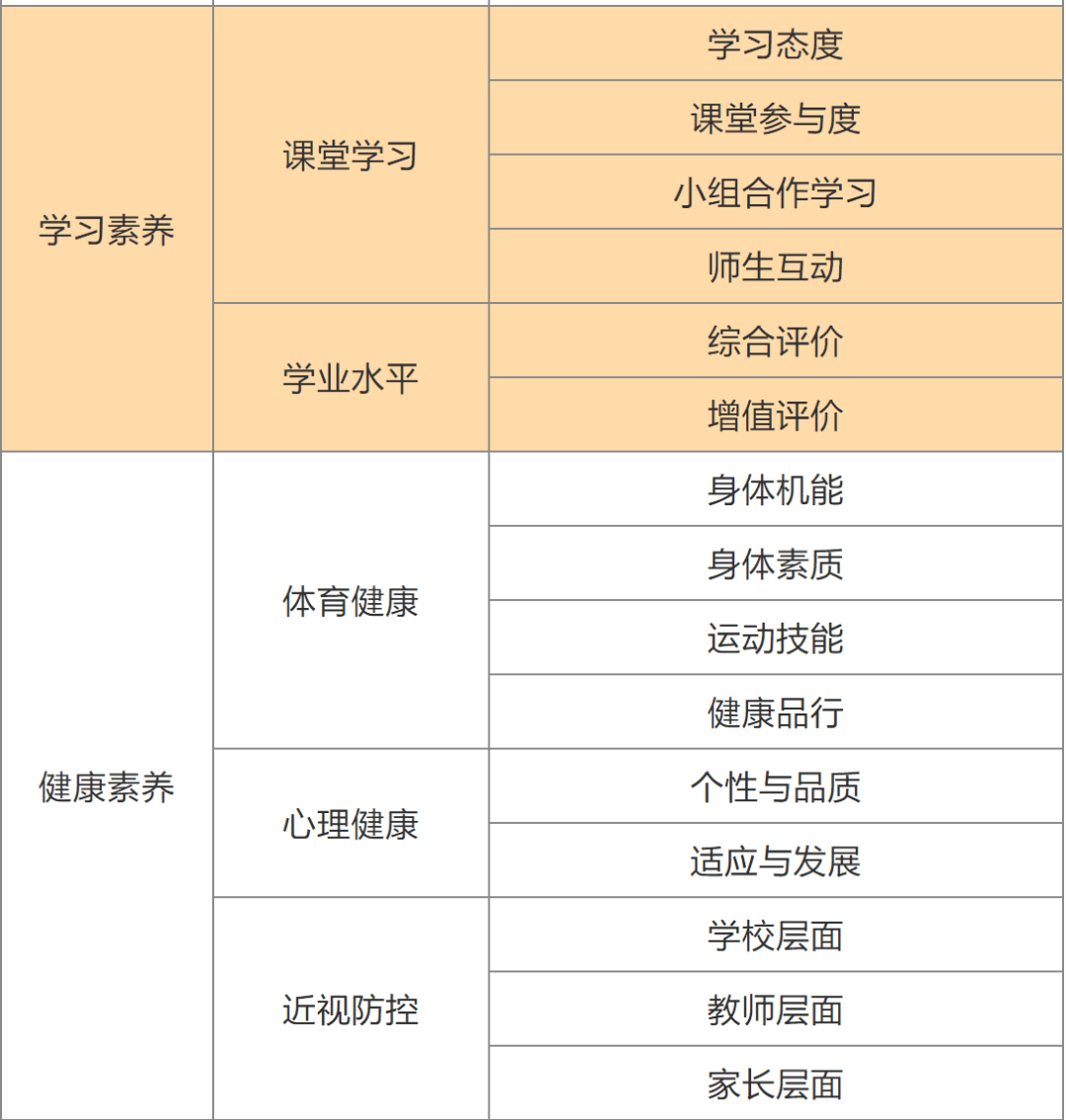 温州龙湾区一带一路（温州龙湾未来道路规划） 温州龙湾区一带一起
（温州龙湾将来
蹊径

规划）《温州龙湾最新规划》 一带一路